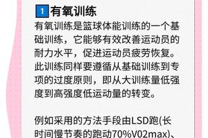冥想训练帮助篮球运动员克服焦虑的技巧:提升表现与心理韧性