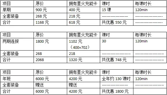 哪里可以找到适合篮球运动员的放松方法？_0