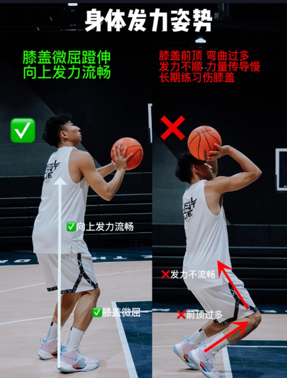 为什么选择私人篮球辅导对提升技能很重要_2