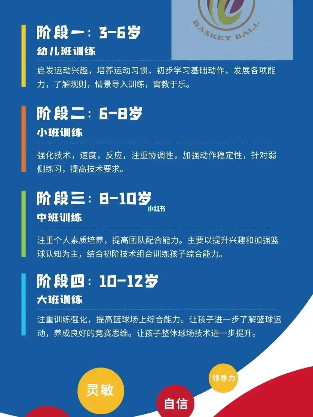 篮球训练营头像_0